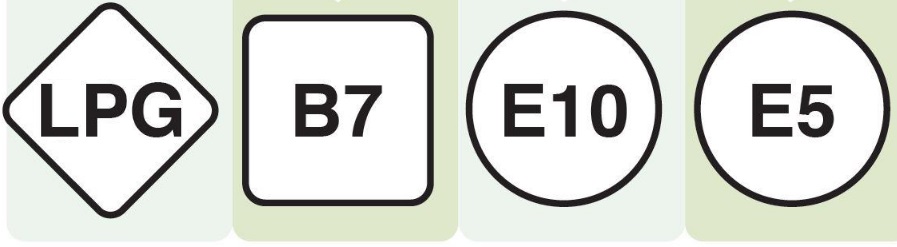 Fuel names change in the EU: focus on different types of car fuels